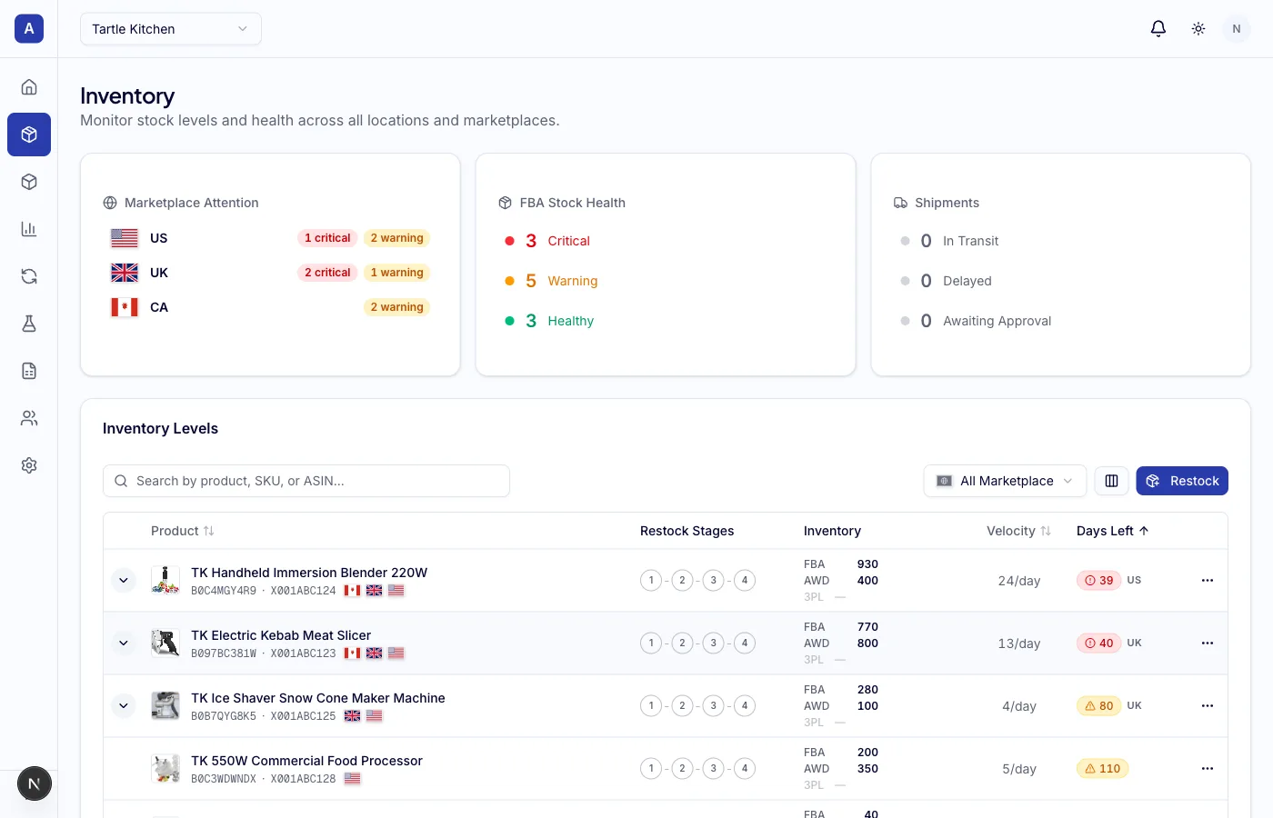 ALFI Inventory Dashboard showing stock health monitoring with marketplace flags, FBA stock levels, and product inventory table